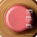 Rhode Pocket Blush Sprinkle