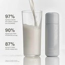 Rhode Glazing Milk